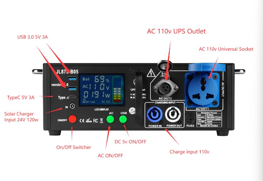 Mobile Power Bank 1500w